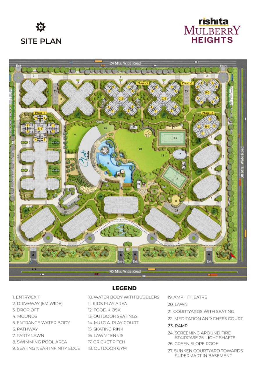 Site Plans